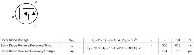 MOSFET,MOSFET驅動技術