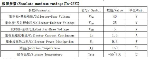 三極管開關電路