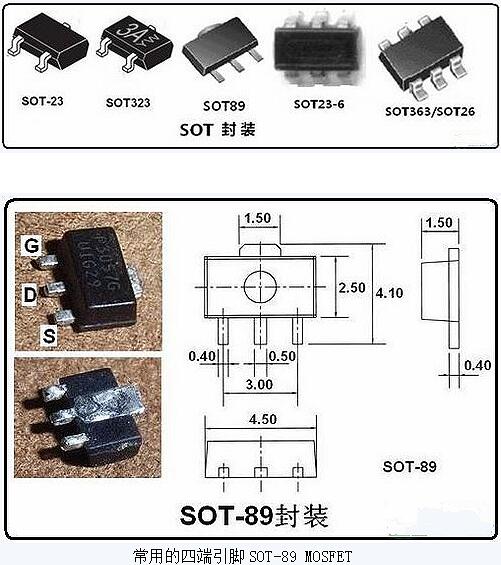 mos251封裝尺寸