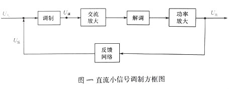 場效應管實用電路圖