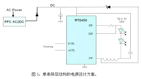 LED路燈電源設計方案