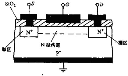 什么是cool mosfet