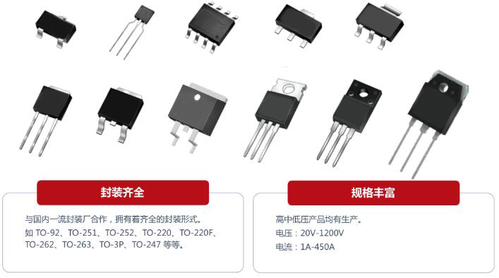 mos參數選型