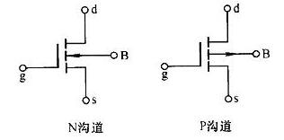 p溝道m(xù)os管導通條件