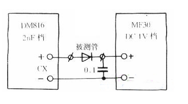 快恢復二極管