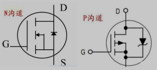 MOS管可以用三極管來代替嗎