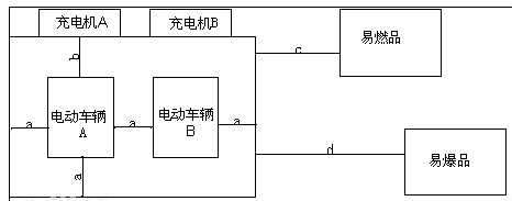 充電器,12v充電器原理圖