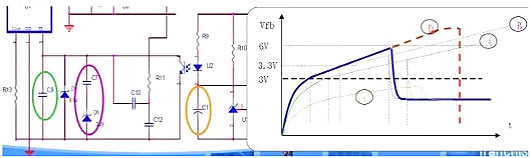 開關電源,開關電源調(diào)試問題