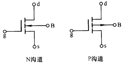 mos管p管n管區分