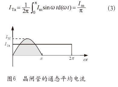 晶閘管的工作原理