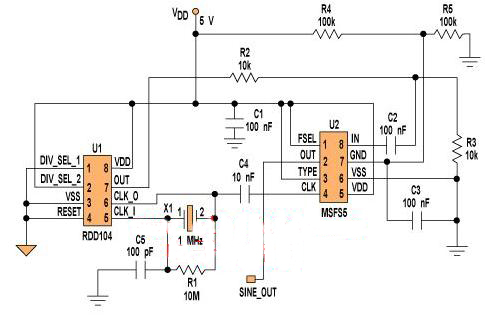 方波轉(zhuǎn)換成正弦波電路