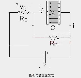 電容器原理