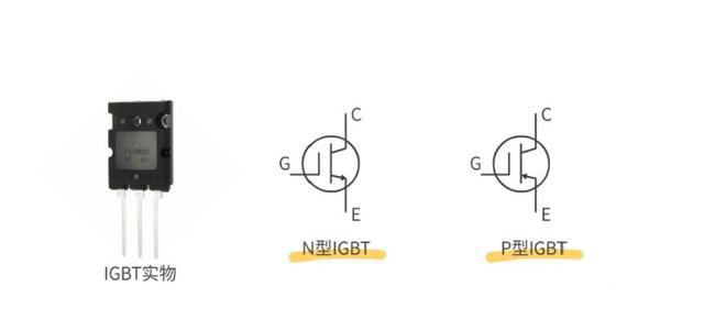 MOS管,IGBT管,igbt,mos,mosfet,三極管,二極管