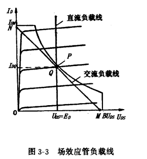 單場效應管功率放大器