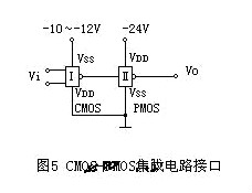 場效應管N、P溝道區分與導通