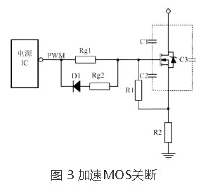 MOS管驅(qū)動設(shè)計