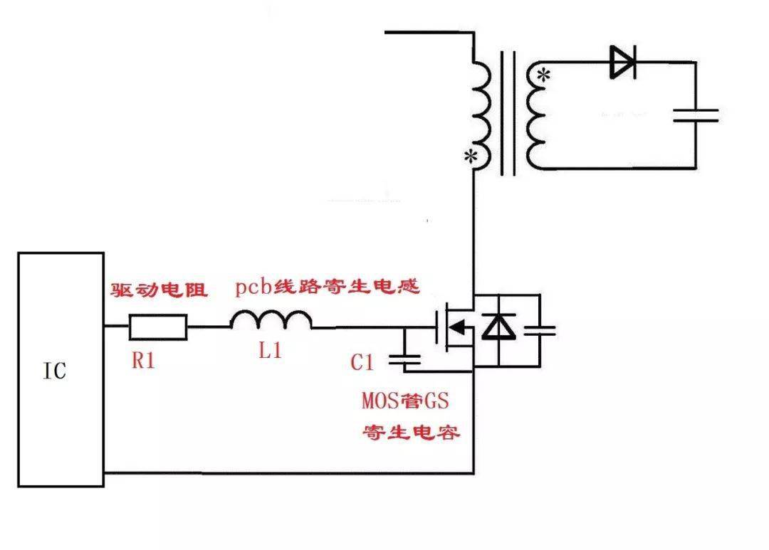 MOS管的GS波形