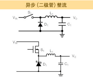 同步整流,異步整流