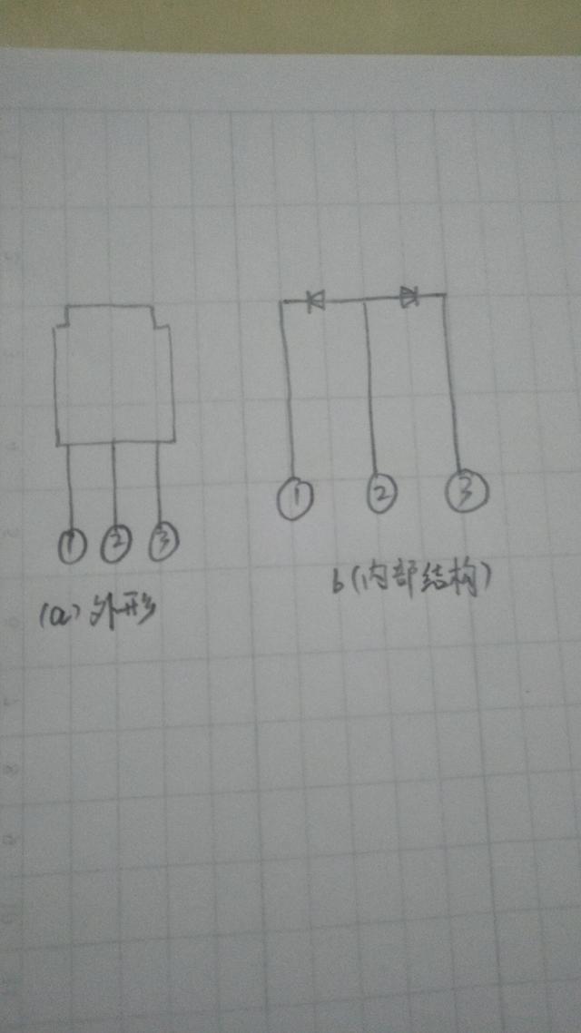 肖特基二極管檢測方法