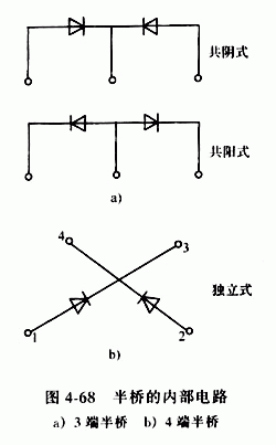 全橋整流橋，半橋整流橋堆