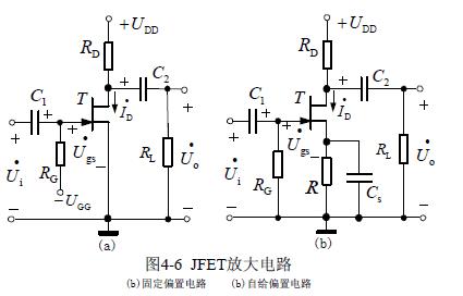 場效應(yīng)管放大電路