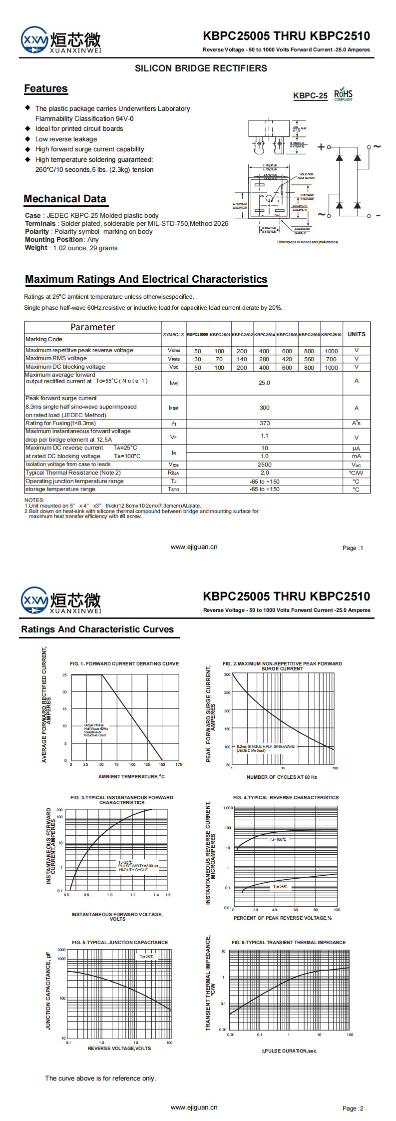 KBPC2504整流橋