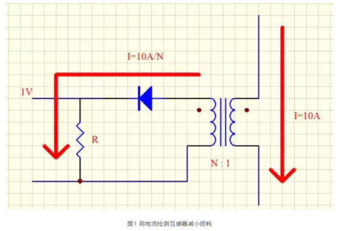 電流互感器,電壓變壓器