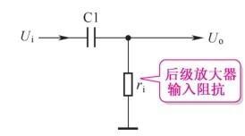 耦合電路