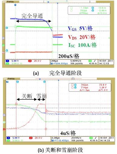 鋰電池保護電路