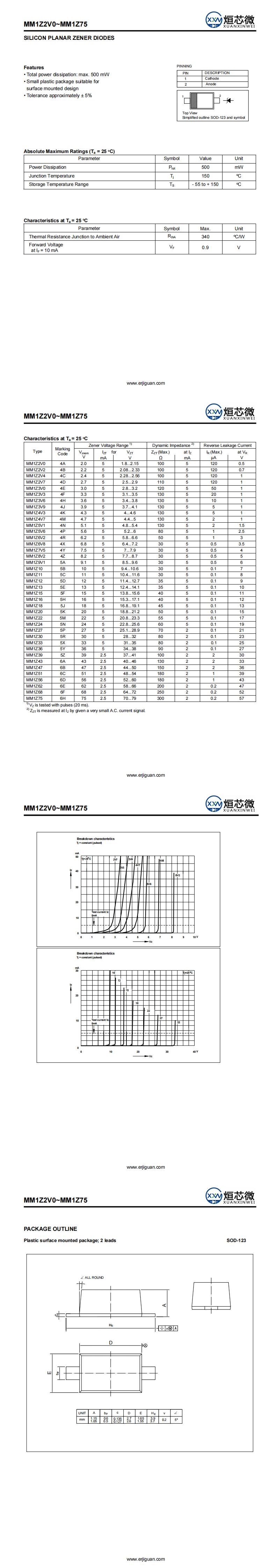 MM1Z6V8穩壓二極管