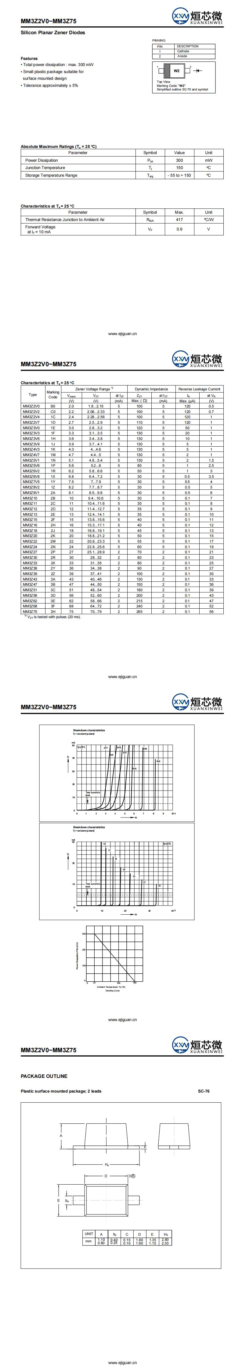 MM3Z43穩壓二極管