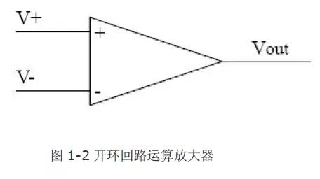 單電源運放,雙電源運放