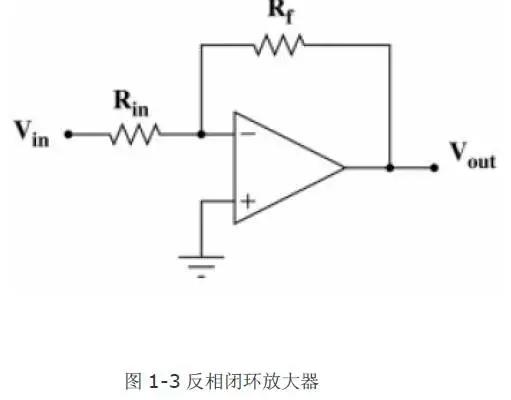 單電源運放,雙電源運放