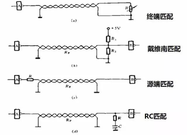 電流倒灌,熱插拔設計,過流保護