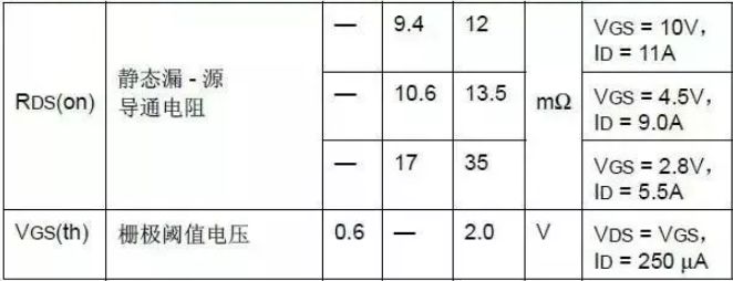 5V轉3.3V開關電源