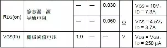 5V轉3.3V開關電源