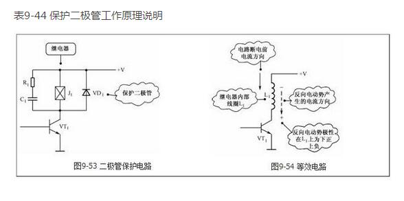 二極管保護電路