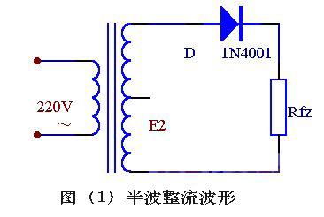 半波整流,全波整流,橋式整流