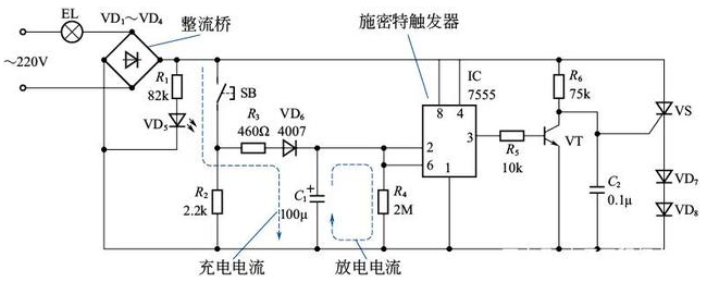 模數轉換