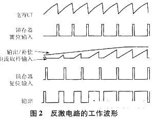 單端反激開關電源