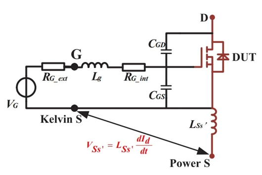 SiC MOSFET 結溫