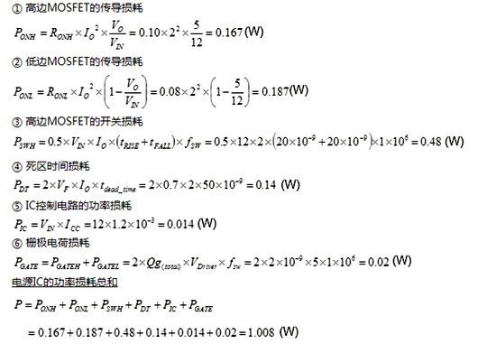 電源IC 功率損耗