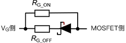 SiC MOSFET LS導通