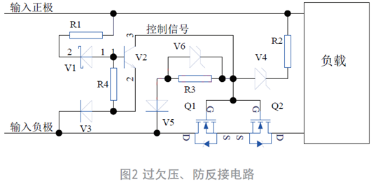 過欠壓、防反接電路