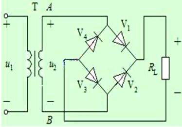 二極管 半波整流