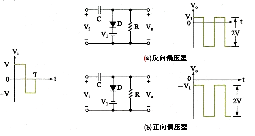 二極管 負(fù)鉗位器