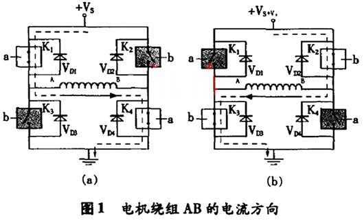 步進電機 H橋驅動電路 MOSFET