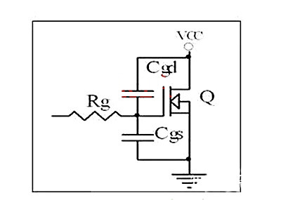 開關控制器 MOSFET