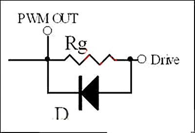 開關控制器 MOSFET