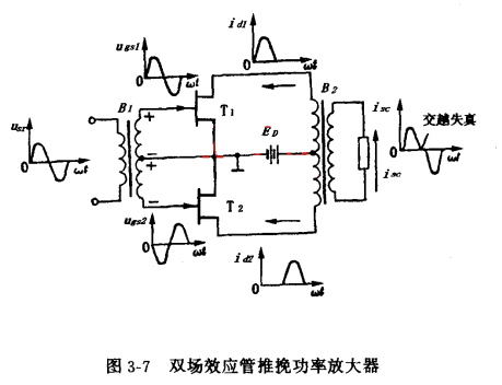 雙場(chǎng)效應(yīng)管 放大器